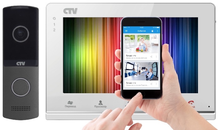 CTV-DP2700IP NG Видеодомофон